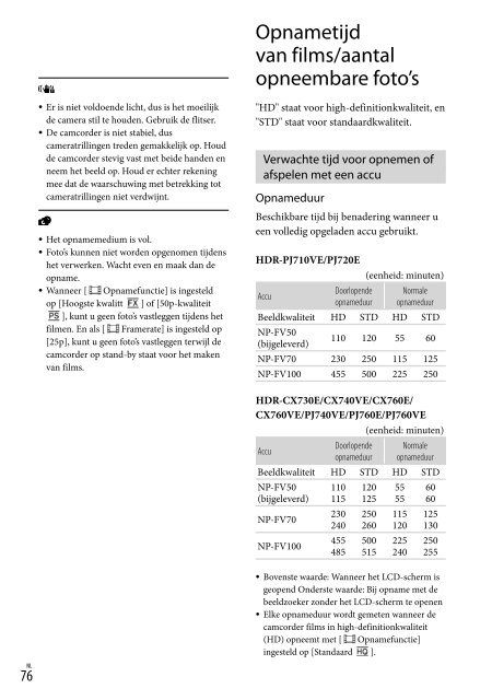 Sony HDR-PJ760E - HDR-PJ760E Consignes d&rsquo;utilisation Italien