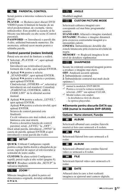 Sony DVP-SR150 - DVP-SR150 Consignes d&rsquo;utilisation Finlandais