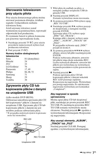 Sony DVP-SR150 - DVP-SR150 Consignes d&rsquo;utilisation Finlandais