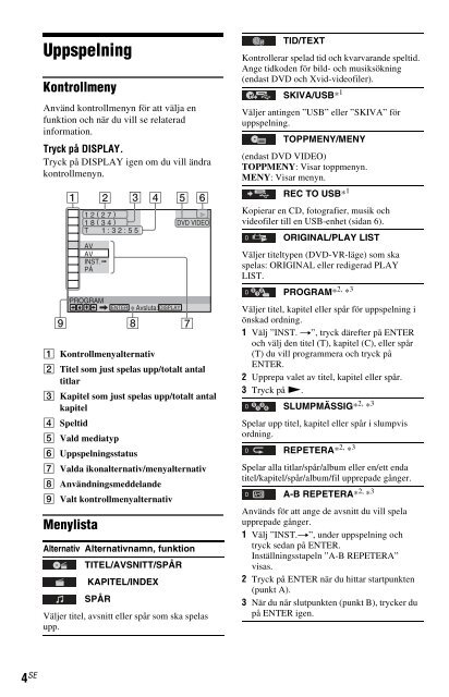 Sony DVP-SR150 - DVP-SR150 Consignes d&rsquo;utilisation Finlandais