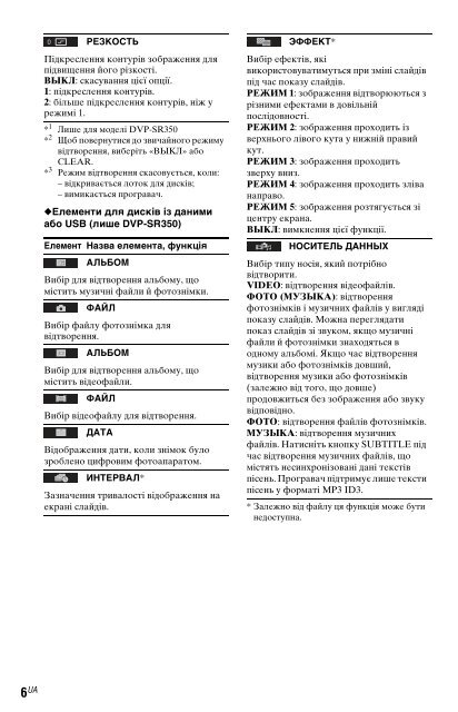 Sony DVP-SR150 - DVP-SR150 Consignes d&rsquo;utilisation Ukrainien