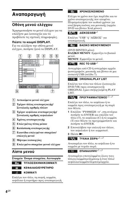 Sony DVP-SR150 - DVP-SR150 Consignes d&rsquo;utilisation Tch&egrave;que