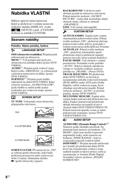 Sony DVP-SR150 - DVP-SR150 Consignes d&rsquo;utilisation Tch&egrave;que