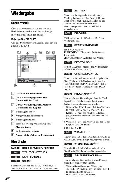 Sony DVP-SR150 - DVP-SR150 Consignes d&rsquo;utilisation Tch&egrave;que