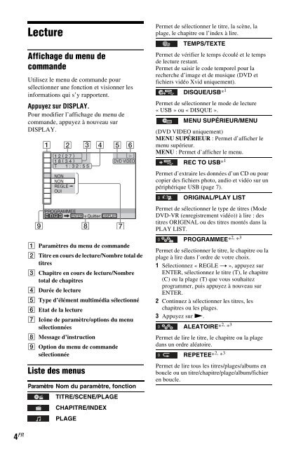 Sony DVP-SR150 - DVP-SR150 Consignes d&rsquo;utilisation Tch&egrave;que