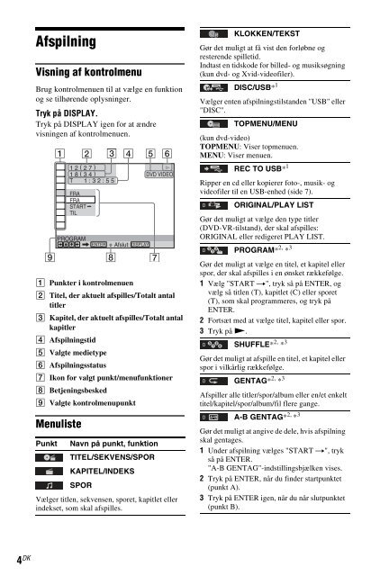 Sony DVP-SR150 - DVP-SR150 Consignes d&rsquo;utilisation Tch&egrave;que