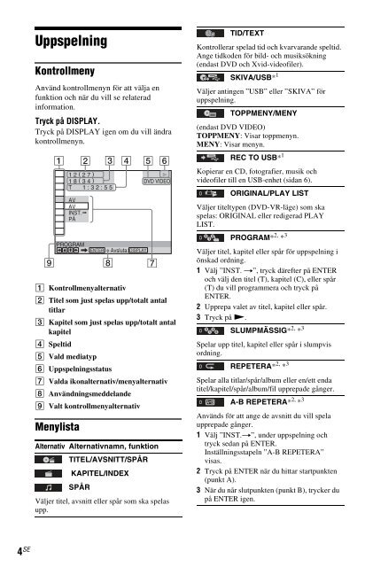 Sony DVP-SR150 - DVP-SR150 Consignes d&rsquo;utilisation Tch&egrave;que