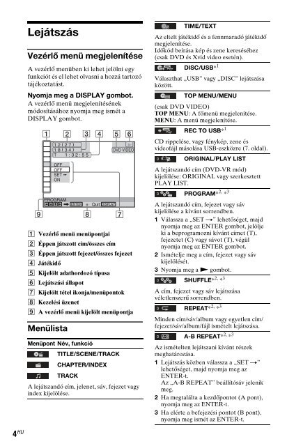 Sony DVP-SR150 - DVP-SR150 Consignes d&rsquo;utilisation