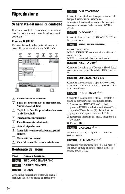 Sony DVP-SR150 - DVP-SR150 Consignes d&rsquo;utilisation