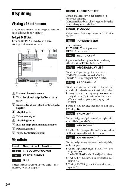 Sony DVP-SR150 - DVP-SR150 Consignes d&rsquo;utilisation