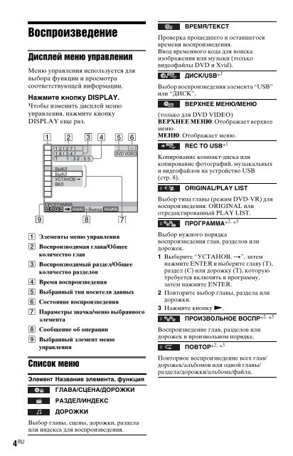 Sony DVP-SR150 - DVP-SR150 Consignes d&rsquo;utilisation Kazakh