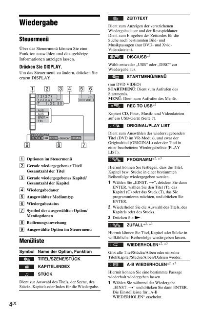 Sony DVP-SR150 - DVP-SR150 Consignes d&rsquo;utilisation Italien