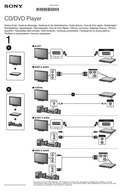 Sony DVP-SR150 - DVP-SR150 Guide de mise en route