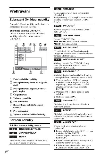 Sony DVP-SR150 - DVP-SR150 Consignes d&rsquo;utilisation Grec