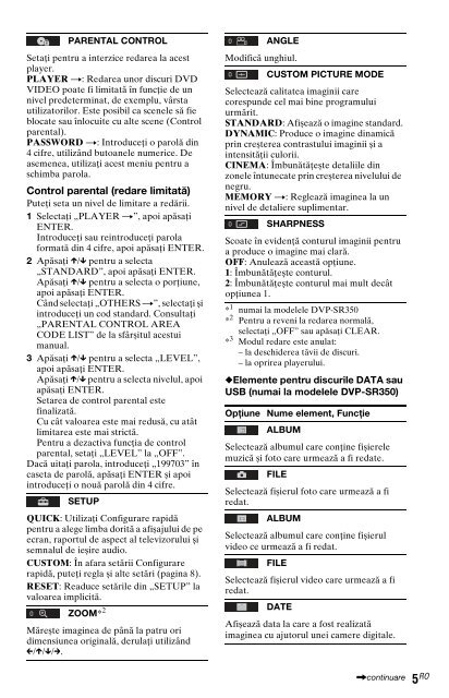 Sony DVP-SR150 - DVP-SR150 Consignes d&rsquo;utilisation Su&eacute;dois