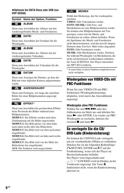 Sony DVP-SR150 - DVP-SR150 Consignes d&rsquo;utilisation Su&eacute;dois