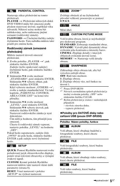 Sony DVP-SR150 - DVP-SR150 Consignes d&rsquo;utilisation Fran&ccedil;ais