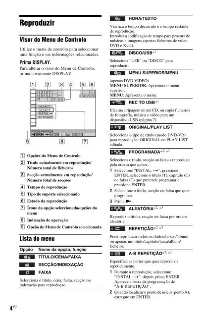 Sony DVP-SR150 - DVP-SR150 Consignes d&rsquo;utilisation Fran&ccedil;ais