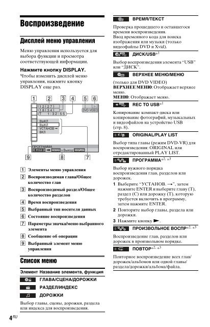 Sony DVP-SR150 - DVP-SR150 Consignes d&rsquo;utilisation Russe