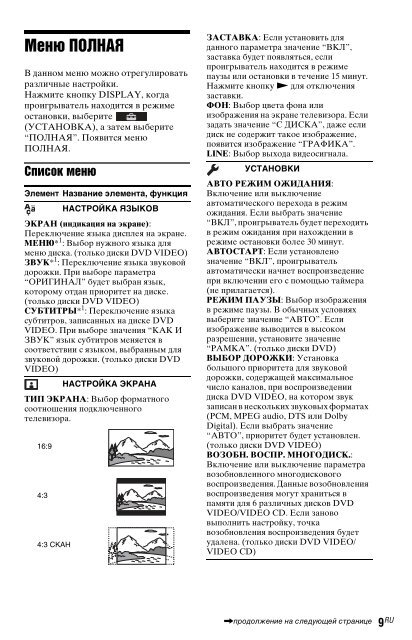 Sony DVP-SR150 - DVP-SR150 Consignes d&rsquo;utilisation Russe