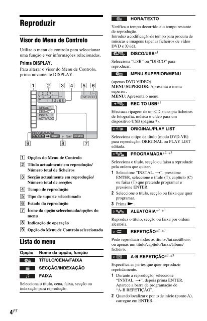 Sony DVP-SR150 - DVP-SR150 Consignes d&rsquo;utilisation Hongrois