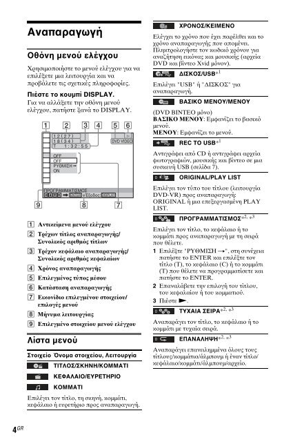 Sony DVP-SR150 - DVP-SR150 Consignes d&rsquo;utilisation Allemand