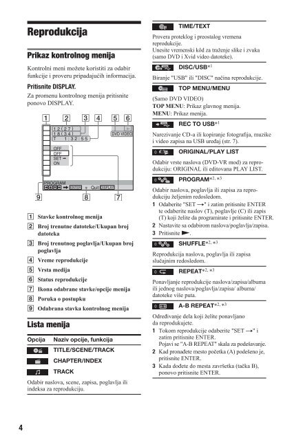 Sony DVP-SR150 - DVP-SR150 Mode d'emploi Serbe