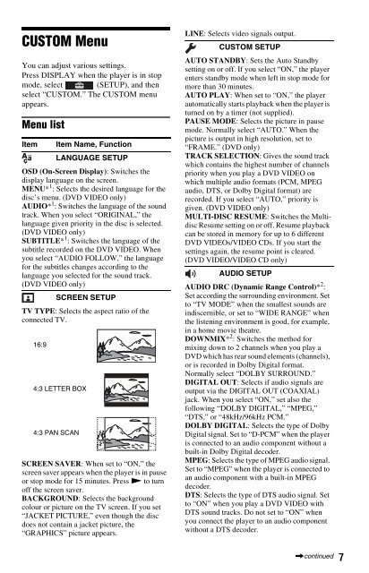 Sony DVP-SR150 - DVP-SR150 Consignes d&rsquo;utilisation Anglais