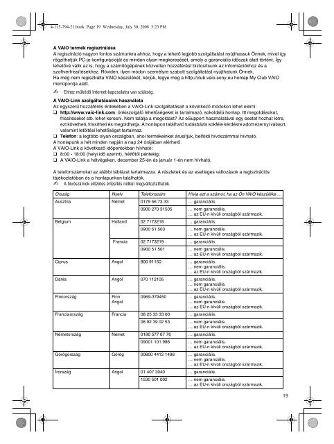 Sony VGN-NS11SR - VGN-NS11SR Documents de garantie Hongrois