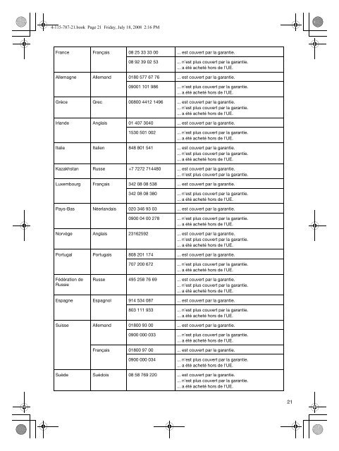 Sony VGN-NS11SR - VGN-NS11SR Documents de garantie Fran&ccedil;ais