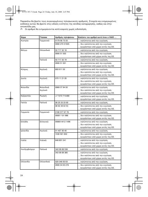 Sony VGN-NS11SR - VGN-NS11SR Documents de garantie Grec