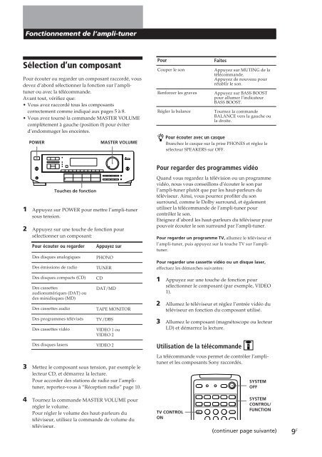 Sony STR-D550Z - STR-D550Z Consignes d&rsquo;utilisation Anglais