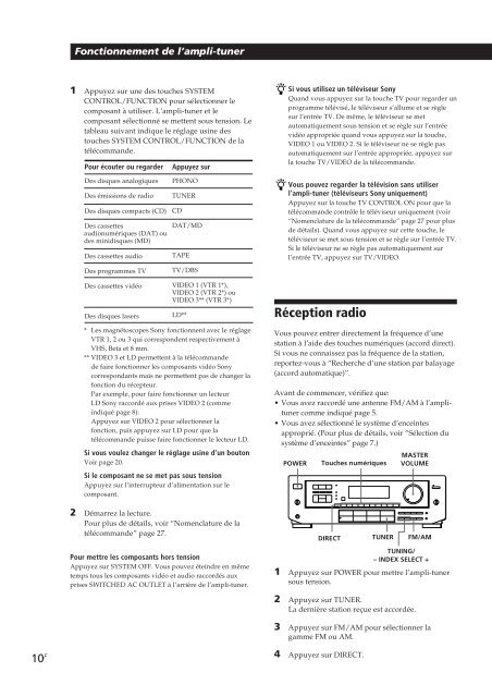 Sony STR-D550Z - STR-D550Z Consignes d&rsquo;utilisation Anglais