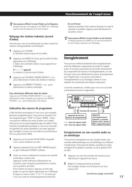 Sony STR-D550Z - STR-D550Z Consignes d&rsquo;utilisation Anglais