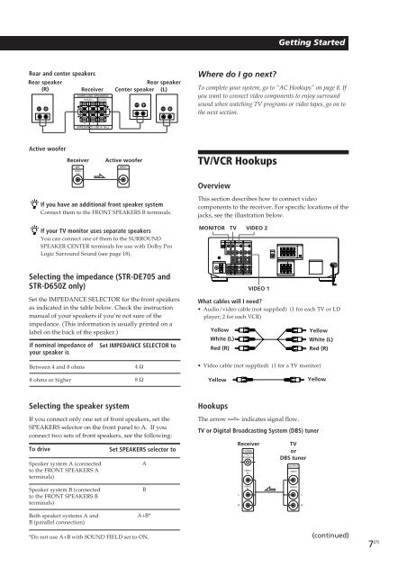 Sony STR-D550Z - STR-D550Z Consignes d&rsquo;utilisation Anglais
