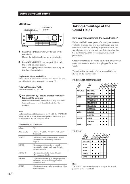 Sony STR-D550Z - STR-D550Z Consignes d&rsquo;utilisation Fran&ccedil;ais