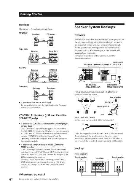 Sony STR-D550Z - STR-D550Z Consignes d&rsquo;utilisation Fran&ccedil;ais