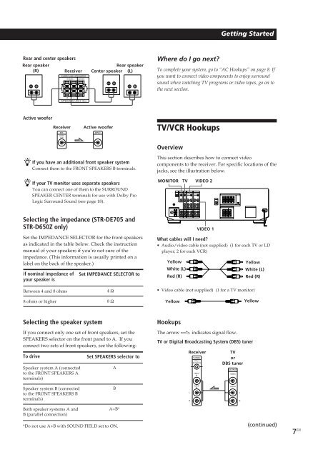 Sony STR-D550Z - STR-D550Z Consignes d&rsquo;utilisation Fran&ccedil;ais