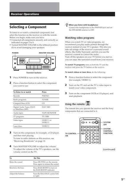 Sony STR-D550Z - STR-D550Z Consignes d&rsquo;utilisation Fran&ccedil;ais