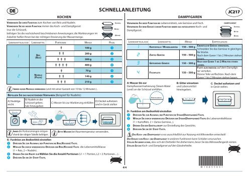 KitchenAid JC 217 SL - JC 217 SL DE (858721799890) Scheda programmi