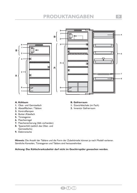 KitchenAid 5100800005 - 5100800005 DE (855164816030) Scheda programmi