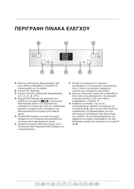 KitchenAid 905.2.12 - 905.2.12 EL (855164616000) Scheda programmi