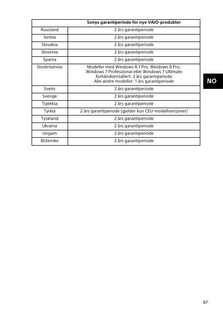 Sony SVP1322B4E - SVP1322B4E Documenti garanzia Norvegese