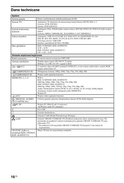 Sony KDL-40NX715 - KDL-40NX715 Consignes d&rsquo;utilisation Slovaque