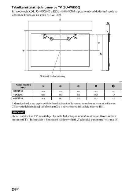 Sony KDL-40NX715 - KDL-40NX715 Consignes d&rsquo;utilisation Slovaque