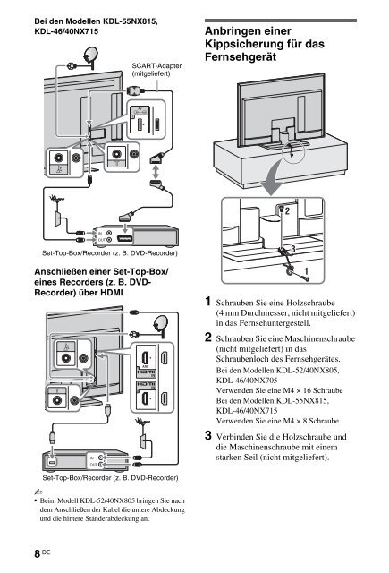 Sony KDL-40NX715 - KDL-40NX715 Consignes d&rsquo;utilisation Slovaque