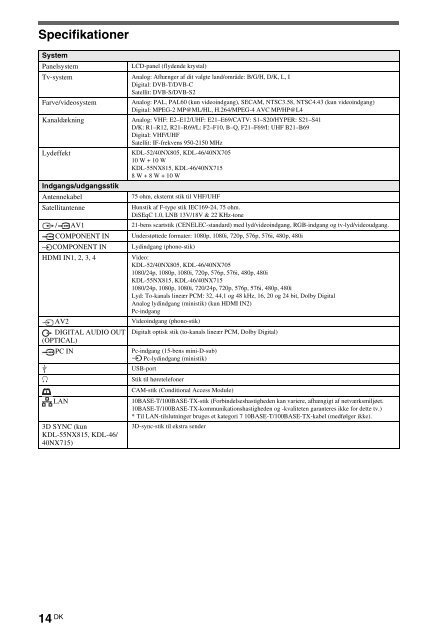 Sony KDL-40NX715 - KDL-40NX715 Consignes d&rsquo;utilisation Tch&egrave;que