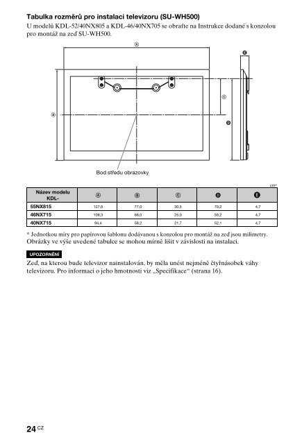 Sony KDL-40NX715 - KDL-40NX715 Consignes d&rsquo;utilisation Tch&egrave;que