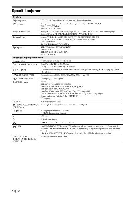 Sony KDL-40NX715 - KDL-40NX715 Consignes d&rsquo;utilisation