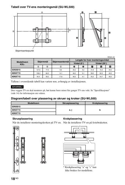 Sony KDL-40NX715 - KDL-40NX715 Consignes d&rsquo;utilisation